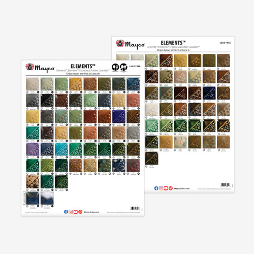 Elements Color Poster