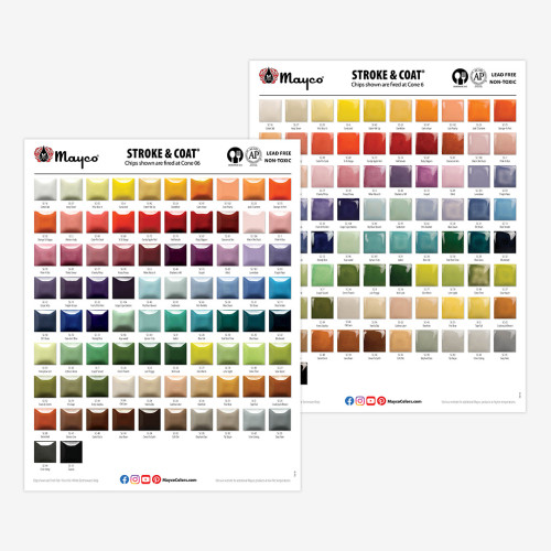 Stroke & Coat Color Poster
