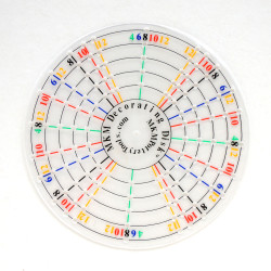 Decorating Disk Decorating Disk