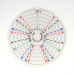 Decorating Disk Decorating Disk